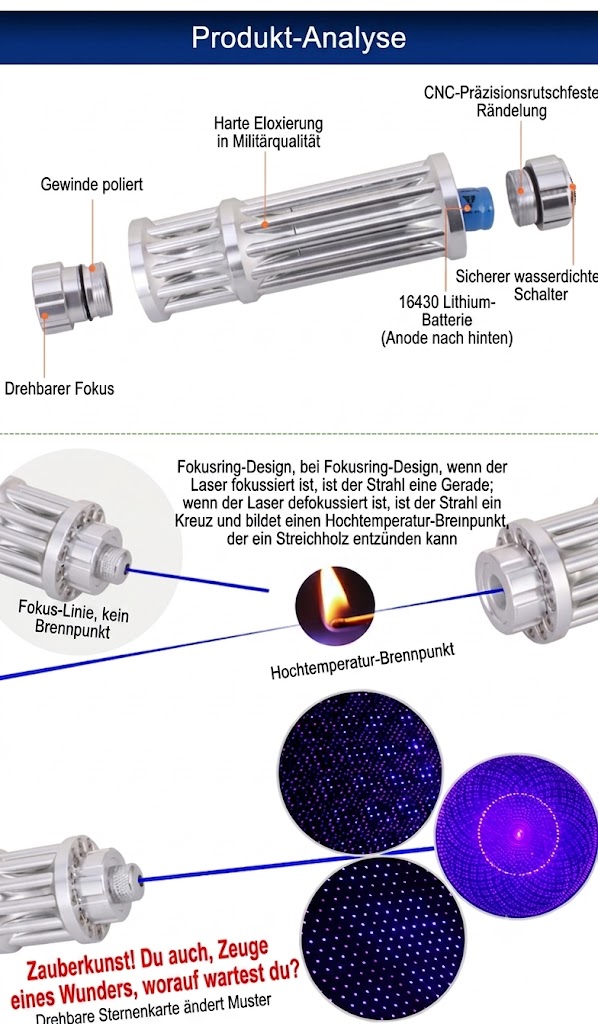 Laserpointer Blau Streichhölzer entzünden